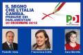 PD : DOMENICA 30 DICEMBRE 2012 PRIMA SI VOTA E POI SI FA FESTA !