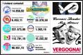 ECCO IL VENETO VERGOGNOSO : QUELLO CHE NON VOGLIAMO !
